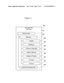 Spiritual Research System and Method diagram and image