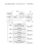 Spiritual Research System and Method diagram and image