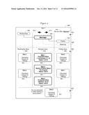 Spiritual Research System and Method diagram and image