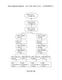 INCREMENTAL AND COLLOCATED REDISTRIBUTION FOR EXPANSION OF ONLINE SHARED     NOTHING DATABASE diagram and image