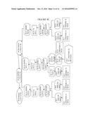 INCREMENTAL AND COLLOCATED REDISTRIBUTION FOR EXPANSION OF ONLINE SHARED     NOTHING DATABASE diagram and image