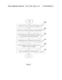 System and Method for Creation and Detection of Process Fingerprints for     Monitoring in a Process Plant diagram and image