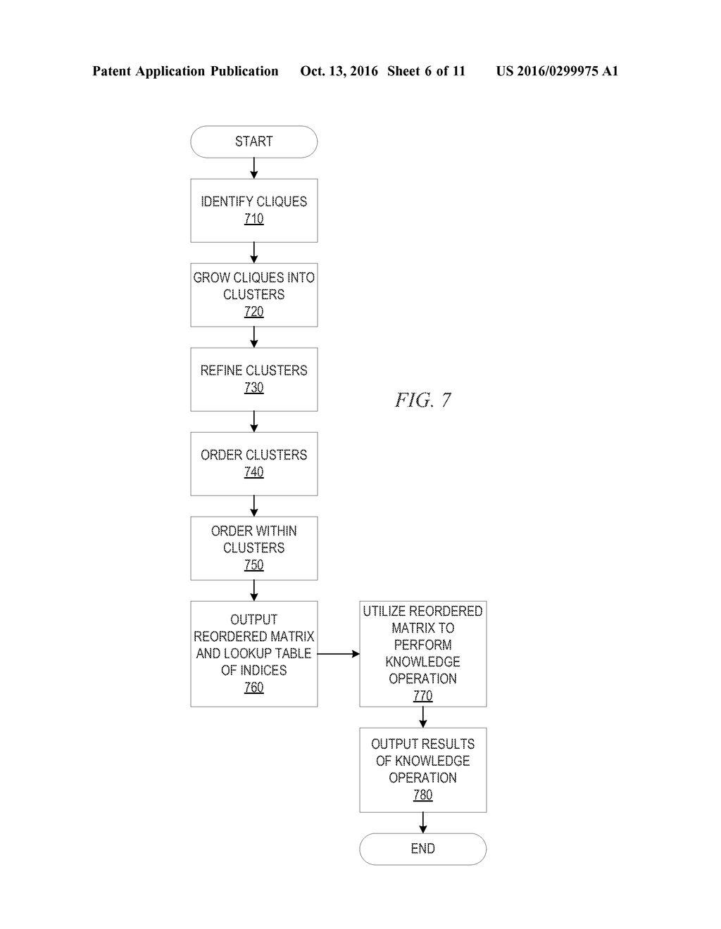 Concept Analysis Operations Utilizing Accelerators - diagram, schematic, and image 07