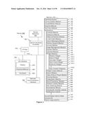 DEVICE, METHOD, AND GRAPHICAL USER INTERFACE FOR ACCESSING AN APPLICATION     IN A LOCKED DEVICE diagram and image