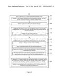 DEVICE, METHOD, AND GRAPHICAL USER INTERFACE FOR ACCESSING AN APPLICATION     IN A LOCKED DEVICE diagram and image