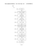 FINGER PRINT SENSOR AND MANUFACTURING METHOD THEREOF diagram and image