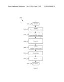 FINGER PRINT SENSOR AND MANUFACTURING METHOD THEREOF diagram and image