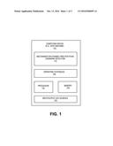 FACILITATING EFFICEINT FREE IN-PLANE ROTATION LANDMARK TRACKING OF IMAGES     ON COMPUTING DEVICES diagram and image