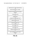 FACILITATING EFFICEINT FREE IN-PLANE ROTATION LANDMARK TRACKING OF IMAGES     ON COMPUTING DEVICES diagram and image