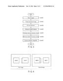 IMAGE PROCESSING APPARATUS, IMAGE PROCESSING METHOD AND COMPUTER-READABLE     STORAGE MEDIUM diagram and image