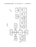 RISK-BASED ORDER MANAGEMENT WITH HETEROGENEOUS VARIABLES IN A CONSTRAINED     ENVIRONMENT diagram and image