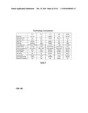 SECURING, MONITORING AND TRACKING SHIPPING CONTAINERS diagram and image