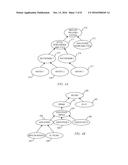 Rating Aggregation and Propagation Mechanism for Hierarchical Services and     Products diagram and image