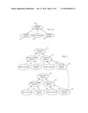 Rating Aggregation and Propagation Mechanism for Hierarchical Services and     Products diagram and image