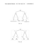 Rating Aggregation and Propagation Mechanism for Hierarchical Services and     Products diagram and image