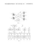 Rating Aggregation and Propagation Mechanism for Hierarchical Services and     Products diagram and image