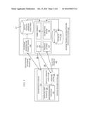 Rating Aggregation and Propagation Mechanism for Hierarchical Services and     Products diagram and image