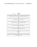 ACTIVITY REVIEW FOR A FINANCIAL AND SOCIAL MANAGEMENT SYSTEM diagram and image