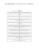 ACTIVITY REVIEW FOR A FINANCIAL AND SOCIAL MANAGEMENT SYSTEM diagram and image