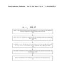 ACTIVITY REVIEW FOR A FINANCIAL AND SOCIAL MANAGEMENT SYSTEM diagram and image