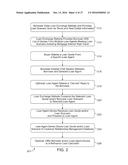 METHODS AND SYSTEMS FOR FACILITATING BUSINESS TRANSACTIONS diagram and image