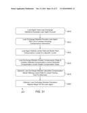 METHODS AND SYSTEMS FOR FACILITATING BUSINESS TRANSACTIONS diagram and image