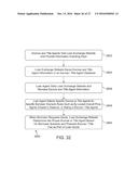 METHODS AND SYSTEMS FOR FACILITATING BUSINESS TRANSACTIONS diagram and image