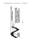 Computer Based Trading System and Methodology For Identifying Trading     Opportunities diagram and image