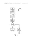 PREDICTING ACCOUNT HOLDER TRAVEL WITHOUT TRANSACTION DATA diagram and image