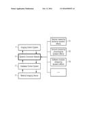 METHOD AND DEVICE FOR DYNAMIC EFFECTS CORRECTION IN MEDICAL IMAGING diagram and image