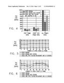 SYSTEM AND METHOD FOR ENCODING AND DECODING USING TEXTURE REPLACEMENT diagram and image