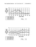 SYSTEM AND METHOD FOR ENCODING AND DECODING USING TEXTURE REPLACEMENT diagram and image