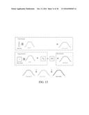 ITERATIVE RECONSTRUCTION WITH SYSTEM OPTICS MODELING USING FILTERS diagram and image