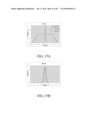 ITERATIVE RECONSTRUCTION WITH SYSTEM OPTICS MODELING USING FILTERS diagram and image