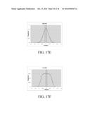 ITERATIVE RECONSTRUCTION WITH SYSTEM OPTICS MODELING USING FILTERS diagram and image