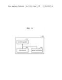 TOMOGRAPHY APPARATUS AND METHOD OF RECONSTRUCTING TOMOGRAPHY IMAGE BY     USING THE TOMOGRAPHY APPARATUS diagram and image