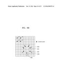 TOMOGRAPHY APPARATUS AND METHOD OF RECONSTRUCTING TOMOGRAPHY IMAGE BY     USING THE TOMOGRAPHY APPARATUS diagram and image