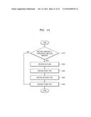 TOMOGRAPHY APPARATUS AND METHOD OF RECONSTRUCTING TOMOGRAPHY IMAGE BY     USING THE TOMOGRAPHY APPARATUS diagram and image