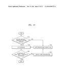 TOMOGRAPHY APPARATUS AND METHOD OF RECONSTRUCTING TOMOGRAPHY IMAGE BY     USING THE TOMOGRAPHY APPARATUS diagram and image