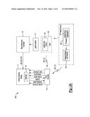 SYSTEMS AND METHODS FOR MOBILE PHONE KEY FOB MANAGEMENT diagram and image