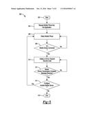 SYSTEMS AND METHODS FOR MOBILE PHONE KEY FOB MANAGEMENT diagram and image