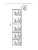 GAMING SYSTEM AND METHOD HAVING CONFIGURABLE BONUS GAME TRIGGERING     OUTCOMES diagram and image