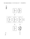 UTILIZATION OF THIRD PARTY NETWORKS AND THIRD PARTY UNMANNED AERIAL     VEHICLE PLATFORMS diagram and image