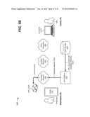 UTILIZATION OF THIRD PARTY NETWORKS AND THIRD PARTY UNMANNED AERIAL     VEHICLE PLATFORMS diagram and image