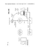 UTILIZATION OF THIRD PARTY NETWORKS AND THIRD PARTY UNMANNED AERIAL     VEHICLE PLATFORMS diagram and image