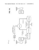 SECURE COMMUNICATIONS WITH UNMANNED AERIAL VEHICLES diagram and image