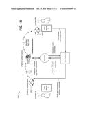 SECURE COMMUNICATIONS WITH UNMANNED AERIAL VEHICLES diagram and image