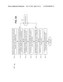 SECURE COMMUNICATIONS WITH UNMANNED AERIAL VEHICLES diagram and image