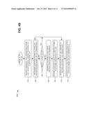 SECURE COMMUNICATIONS WITH UNMANNED AERIAL VEHICLES diagram and image