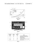 METHOD AND APPARATUS FOR HDR ON-DEMAND ATTENUATION CONTROL diagram and image